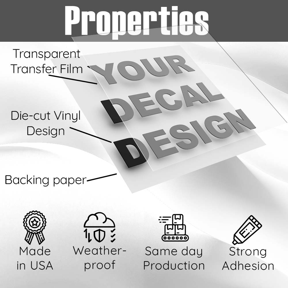 Vinyl Wall Art Decal - Self Love is Not Selfish - 12 x 30" - Cute iPhone Reminder Shape Modern Inspirational Quote Sticker for Home Office Bedroom Closet Bathroom Decor (Black)"